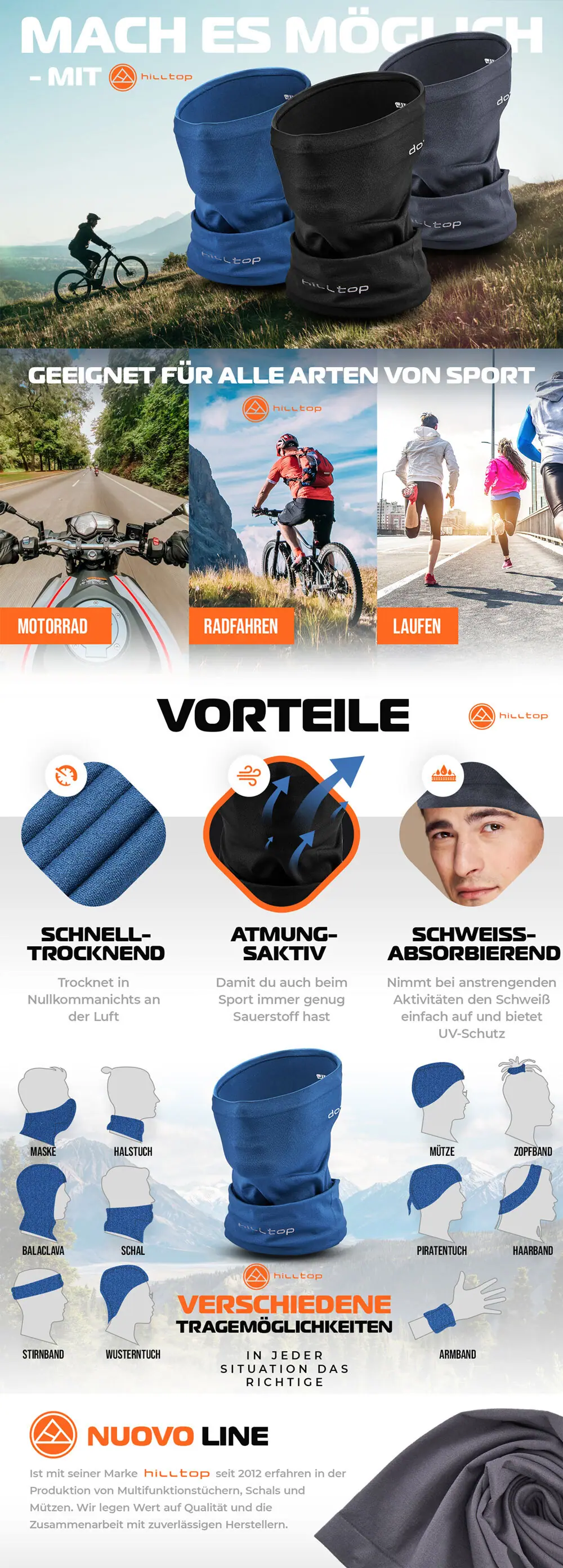 Amazon Produktbilder & Full-Service Agency Strategie: Performance Marketing für E-Commerce Skalierung & Amazon Growth Synergy.