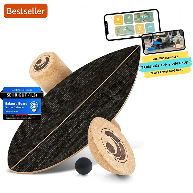 Stacvalley Amazon Agentur: Exponentielles Wachstum durch den Quantum-Growth-Effekt. Die synergetische Verzahnung von Amazon SEO, Content Marketing и Amazon PPC sorgt für eine steil ansteigende Performance-Kurve und nachhaltige E-Commerce Skalierung.