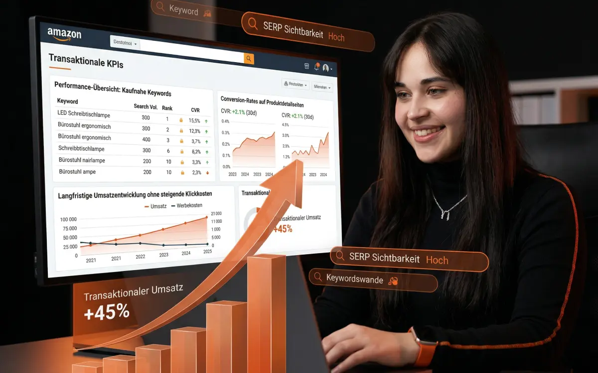 Stacvalley Amazon Agentur Infografik: Der Quantum-Growth-Effekt durch die Synergie von Amazon SEO, PPC и Content-Marketing. Strategische Lücken-Analyse und KI-basierte Algorithmus-Dominanz zur Skalierung von E-Commerce Marken und Erreichung der Marktführerschaft.
