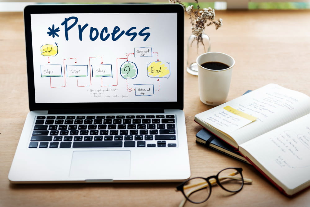 How to Scale Content Operations Without Losing Control