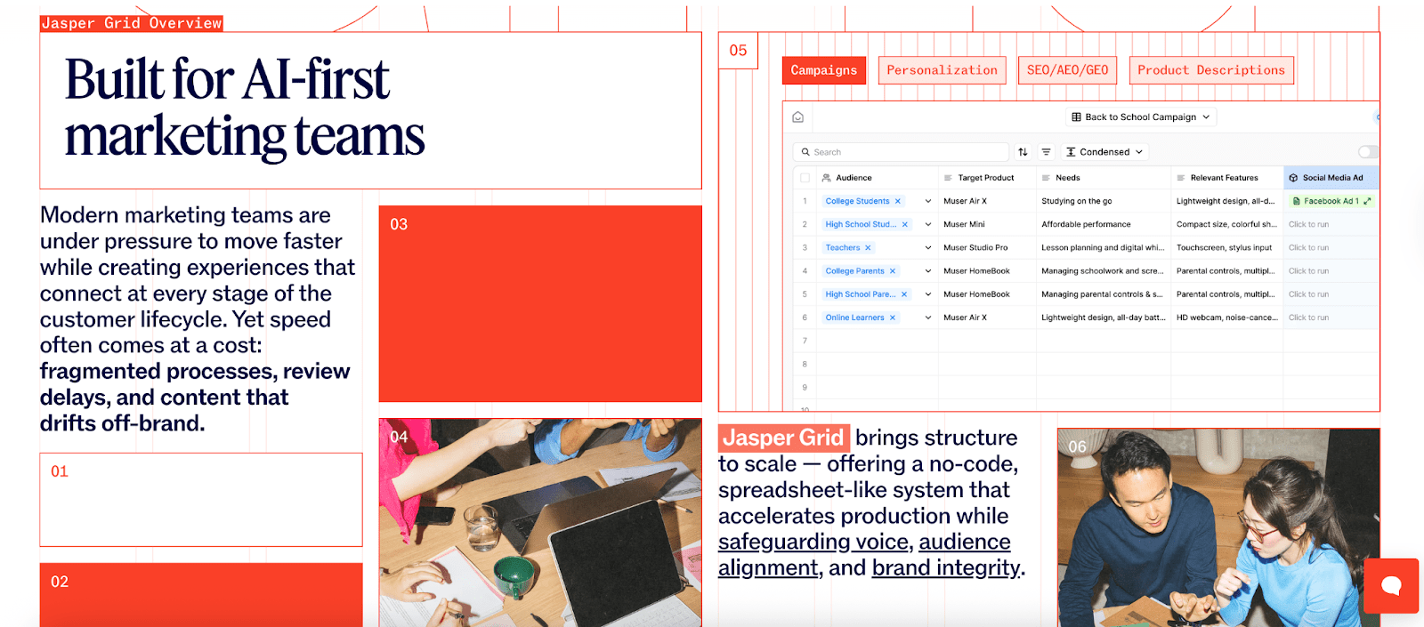 jasper-ai-landing-page-with-platform-benefit-driven-descriptions