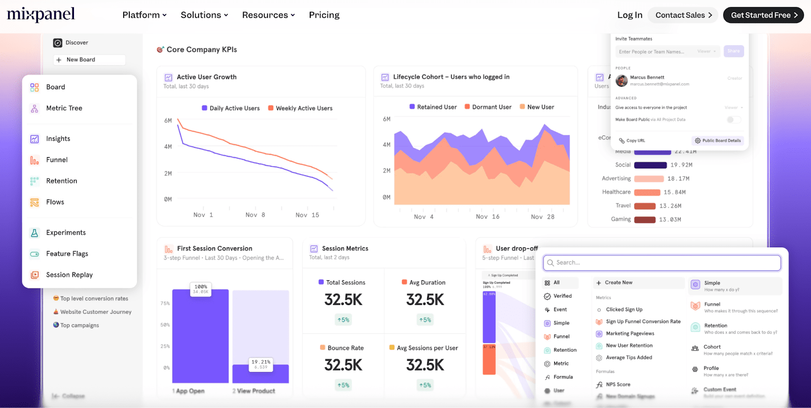 mixpanel-landing-page-with-detailed-analytics-dashboards