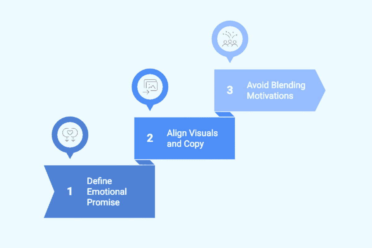 diagram-showing-how-to-build-a-distinct-concept-framework.png