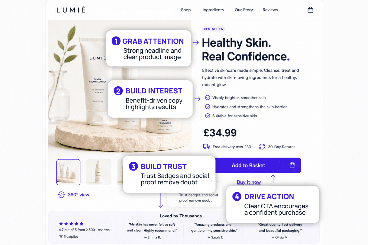 static-elements-skin-care-products-example
