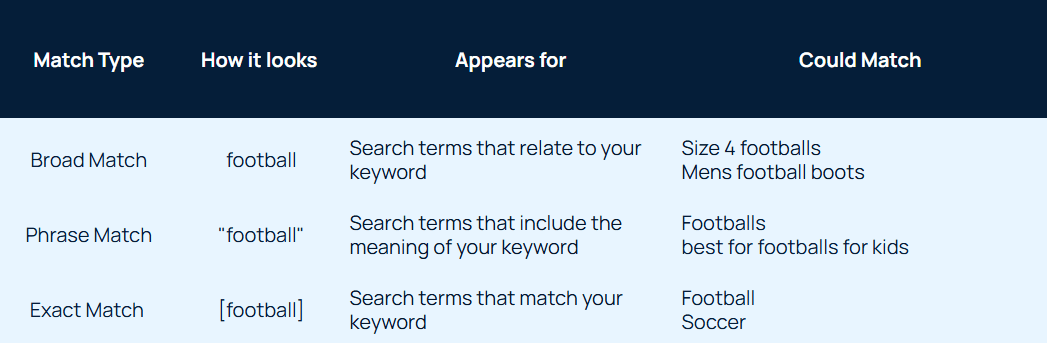 match type.png