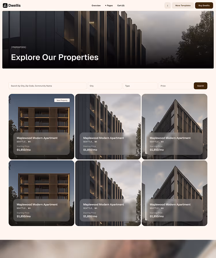 property portfolios properties 1