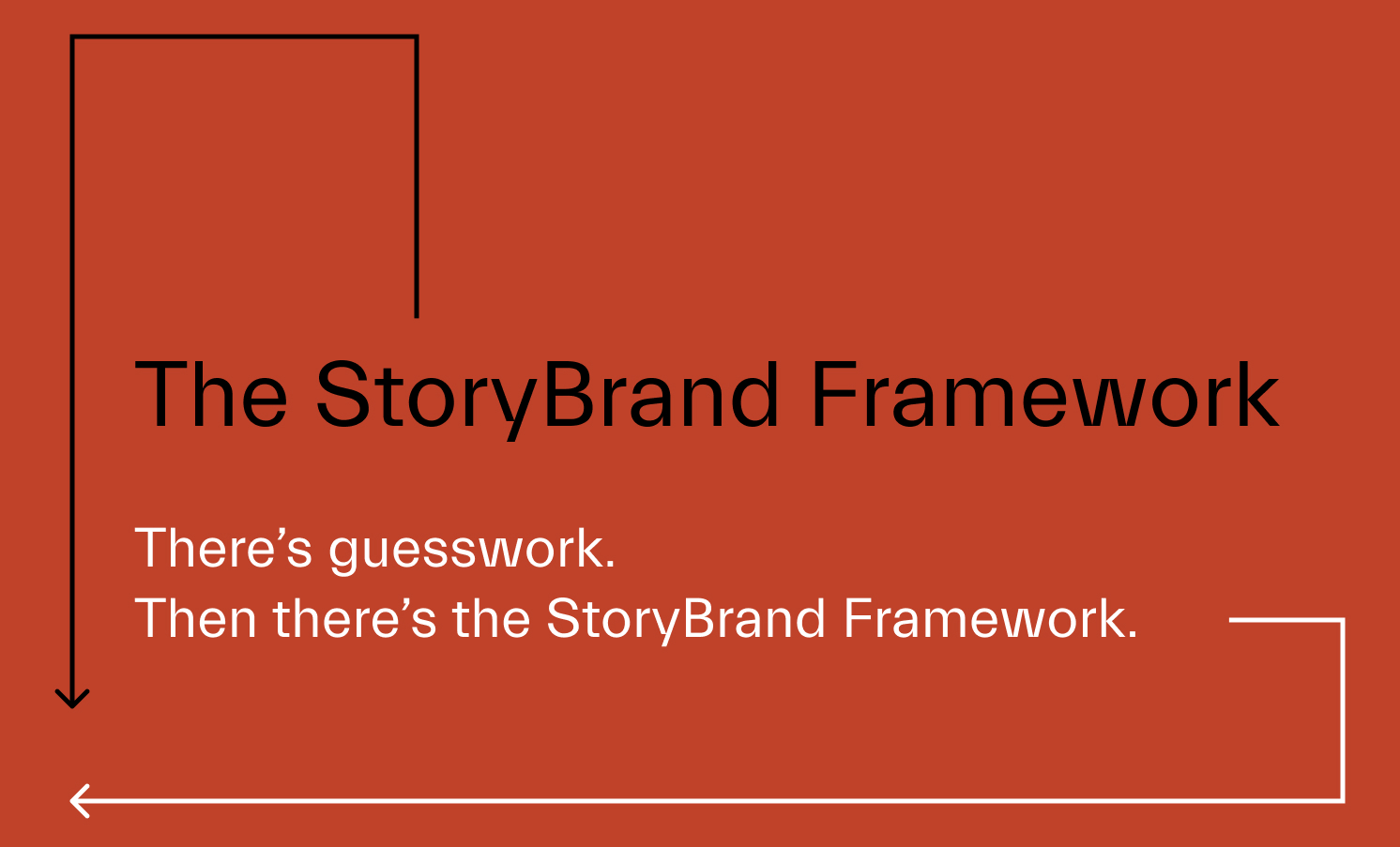 StoryBrand Framework