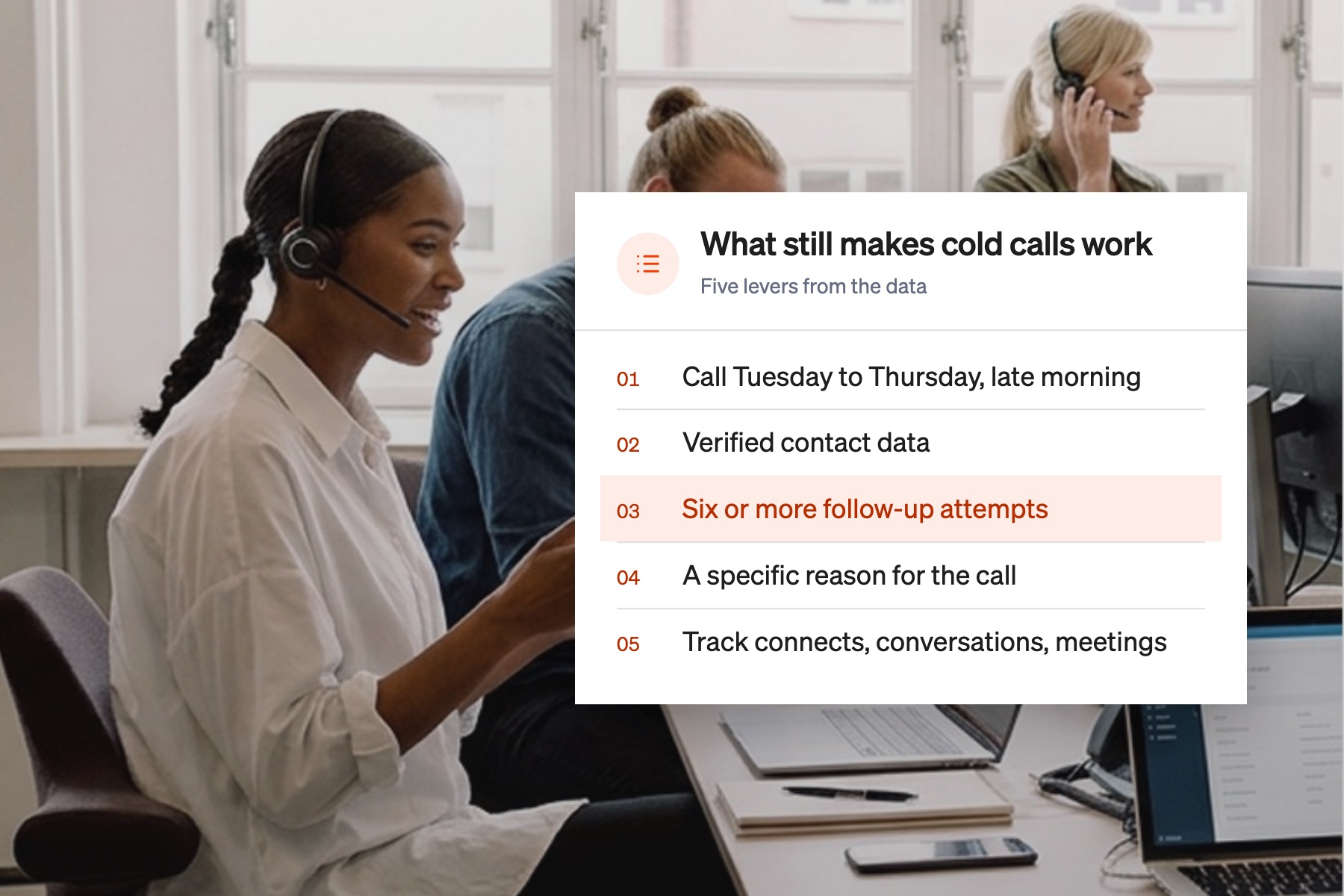 Card listing five levers that make cold calling work in 2026, with six or more follow-up attempts highlighted