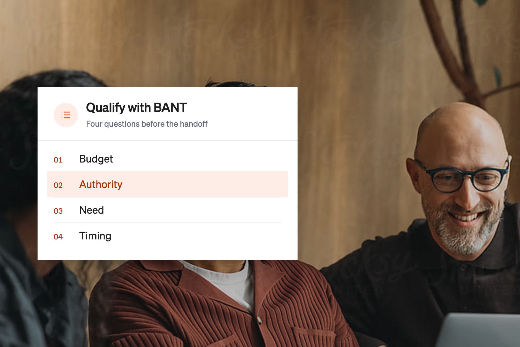 Card listing the four BANT lead qualification criteria, with authority highlighted