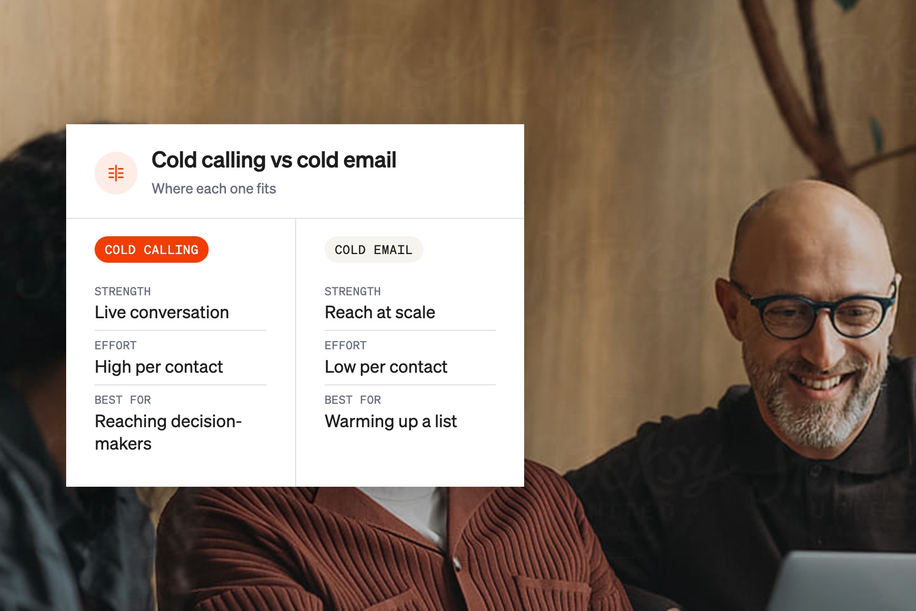 Comparison card showing the strengths, effort and best use of cold calling and cold email