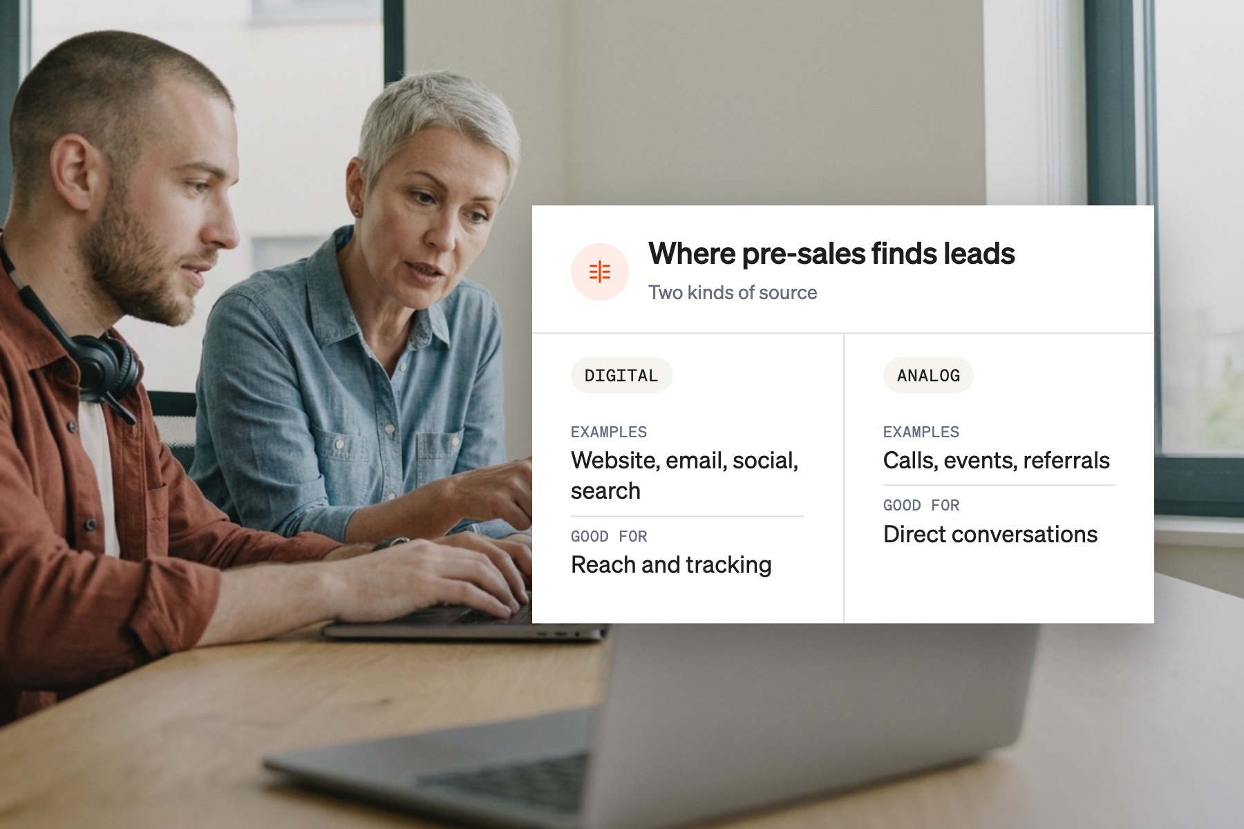 Comparison card showing digital and analog sources of B2B leads for a pre-sales team