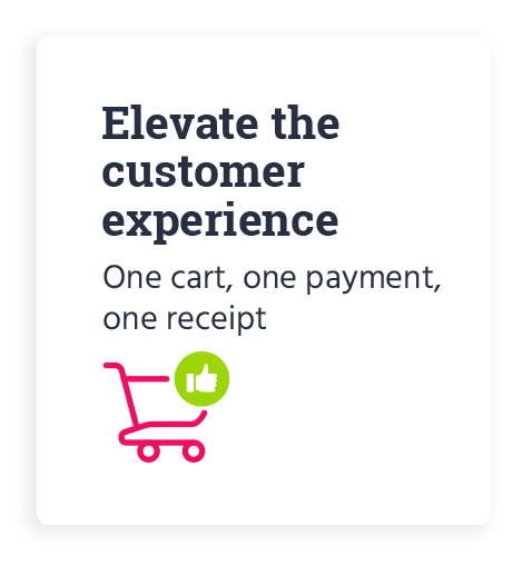 Point of sale feature illustration.
