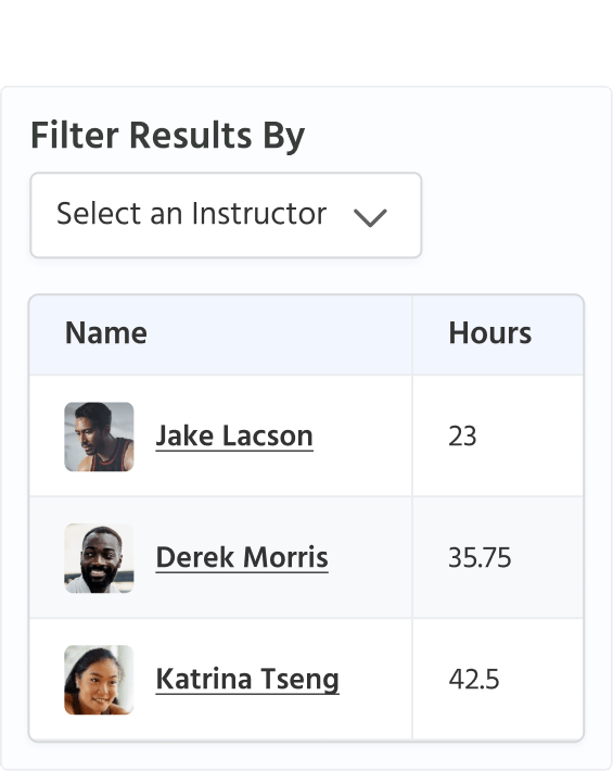 List of instructor hours with ability to filter and click for more detail.