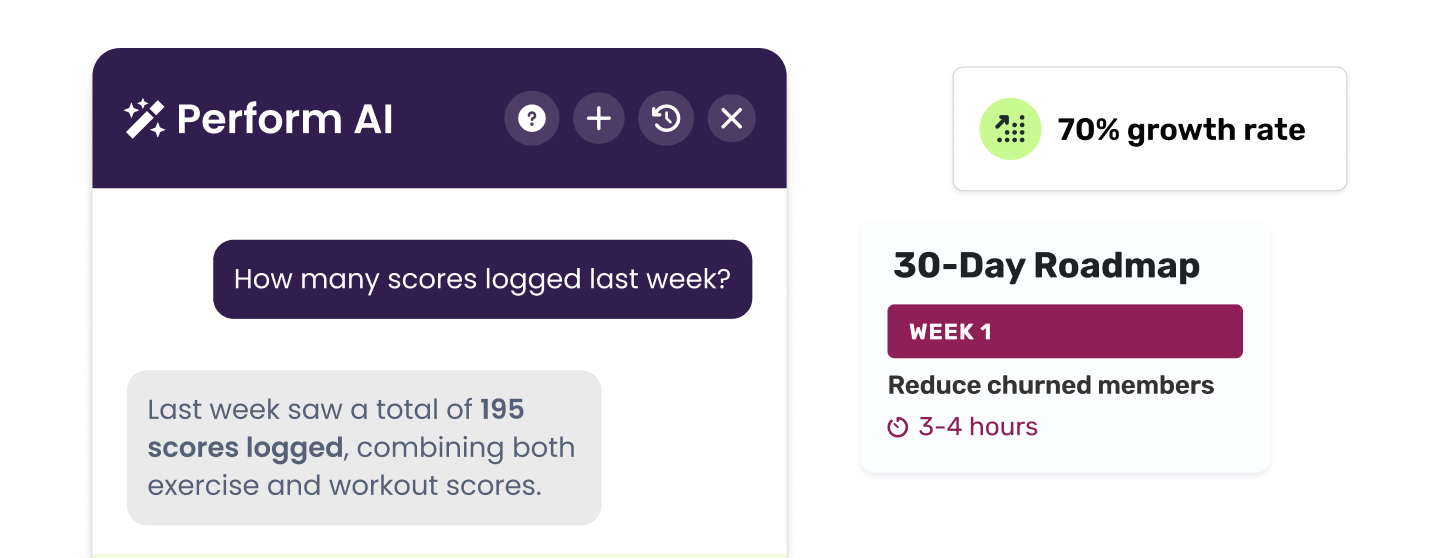 Perform AI answering a question about last week's logged scores, beside a growth rate and a 30-day roadmap