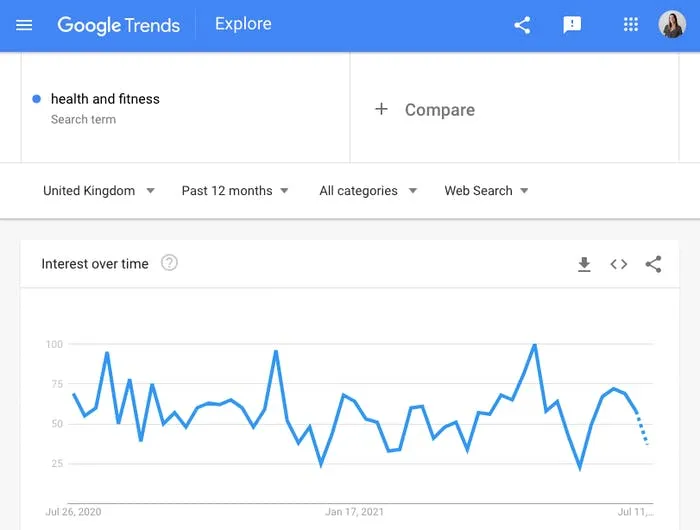 Google trends homepage