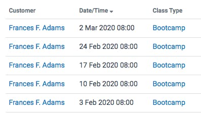 Image shows a list of classes a customer has attended.