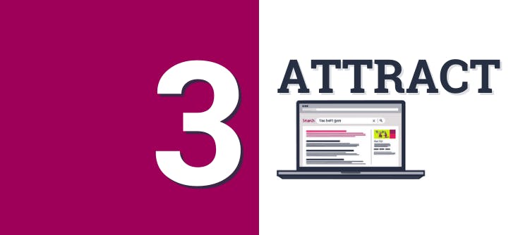 How to attract website visitors with SEO