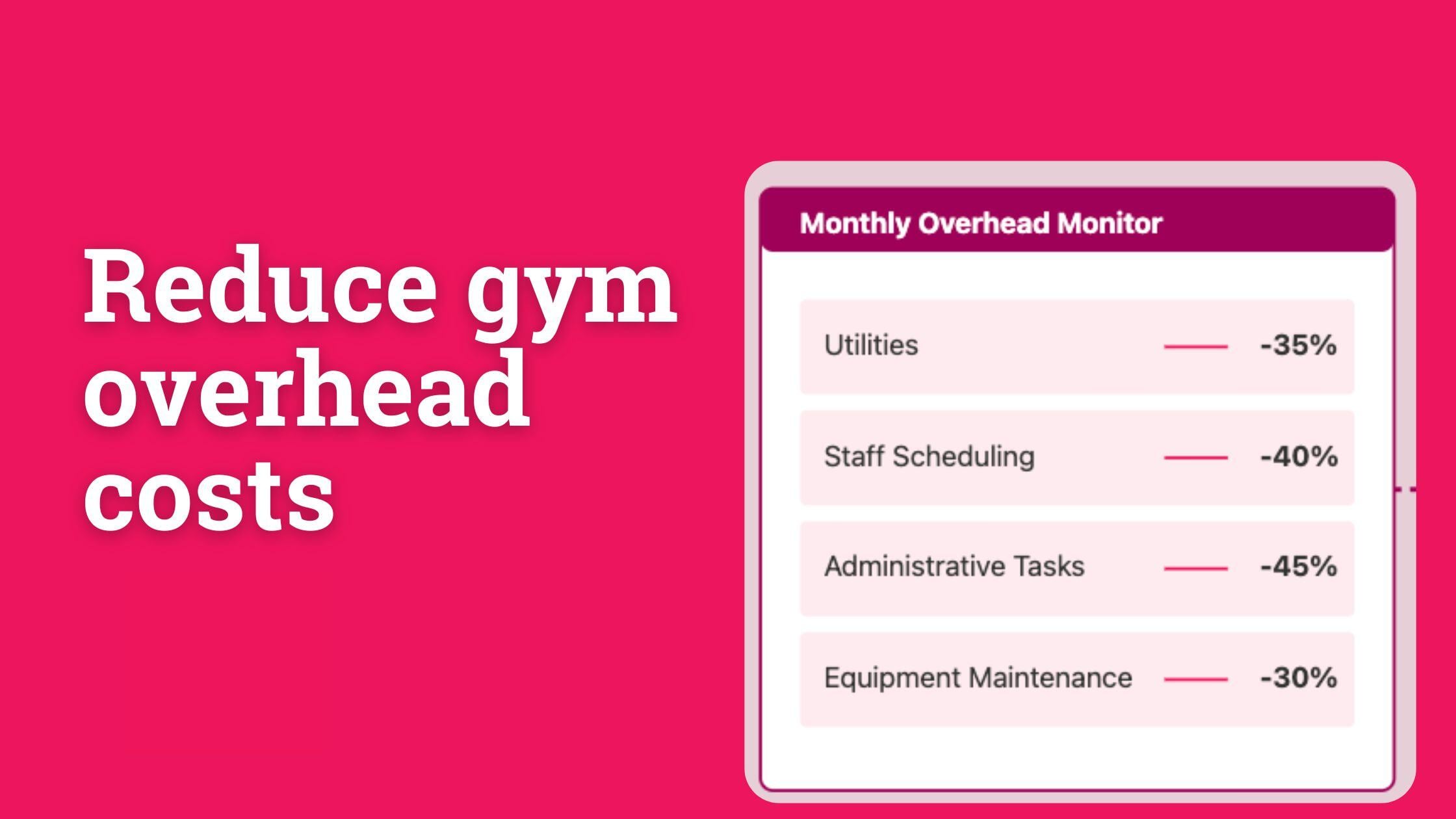 How to reduce gym overhead costs in 2025