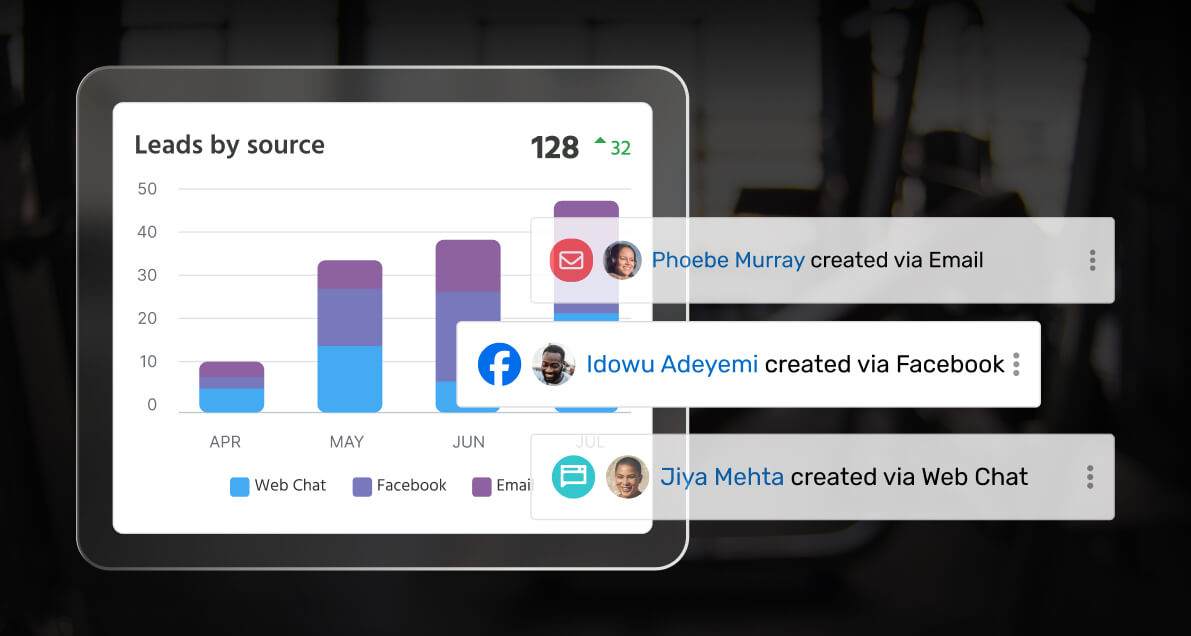 Graphic of new users being added to charts
