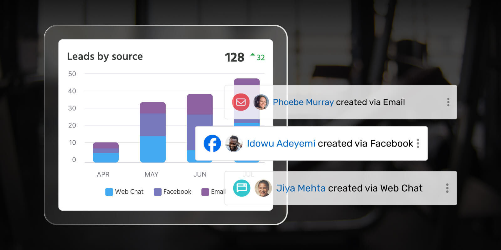Graphic of new users being added to charts