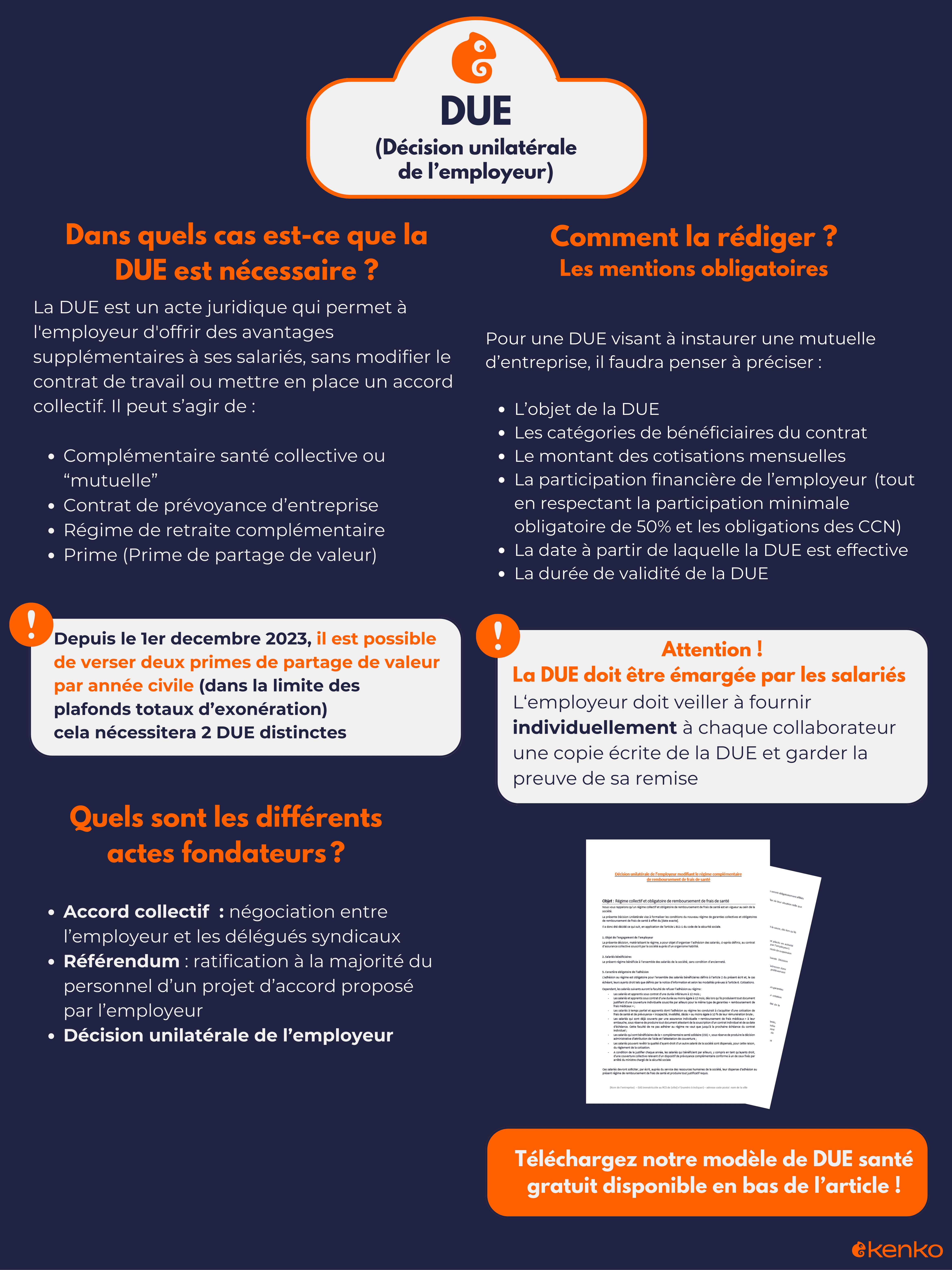 DUE infographie 
