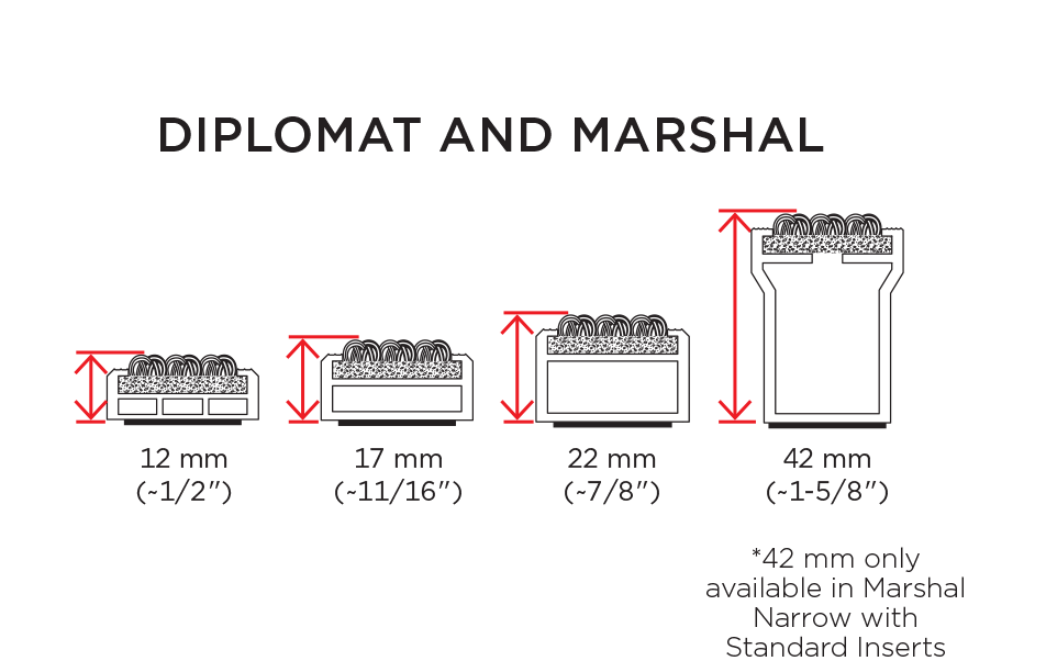 Four profile heights: 12, 17, 22 and 42 mm; 42 mm only in MARSHAL Narrow with Standard Inserts