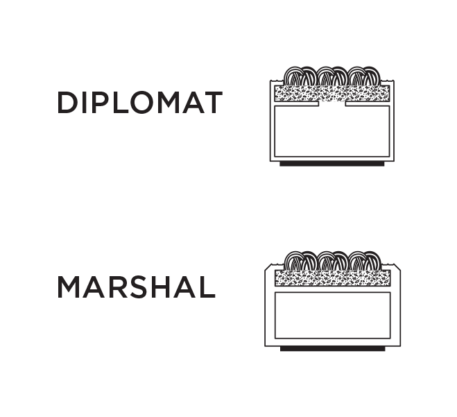 DIPLOMAT for normal to heavy loads, MARSHAL for heavy to extreme loads