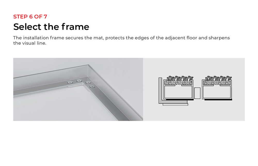 Step 6 of 7 — Choose the frame