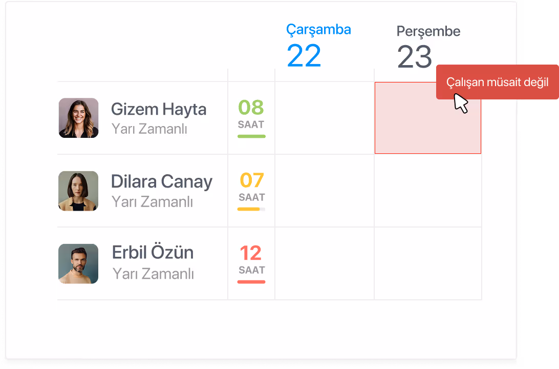 Çarşamba 22 ve Perşembe 23 tarihli çalışan çalışma saatleri tablosu; Gizem Hayta 8, Dilara Canay 7, Erbil Özün 12 saat yarı zamanlı.