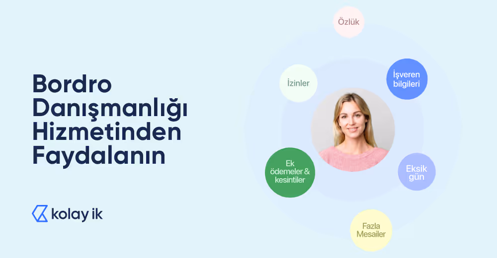 Bordro danışmanlığı hizmetinin faydaları: özlük, işveren bilgileri, eksik gün, fazla mesailer, ek ödemeler ve kesintiler, izinler ile çevrili bir kadının fotoğrafı.