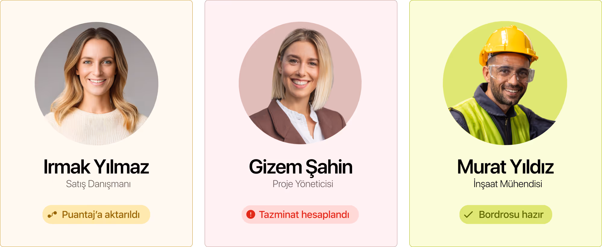Irmak Yılmaz, satış danışmanı; Gizem Şahin, proje yöneticisi; Murat Yıldız, inşaat mühendisi. Üç kişinin fotoğrafı ve yanlarında görevleriyle ilgili durum bilgisi yer alıyor.