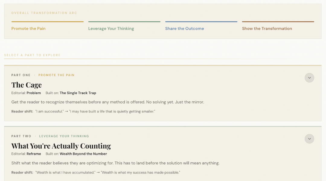 Foundational Book Outline