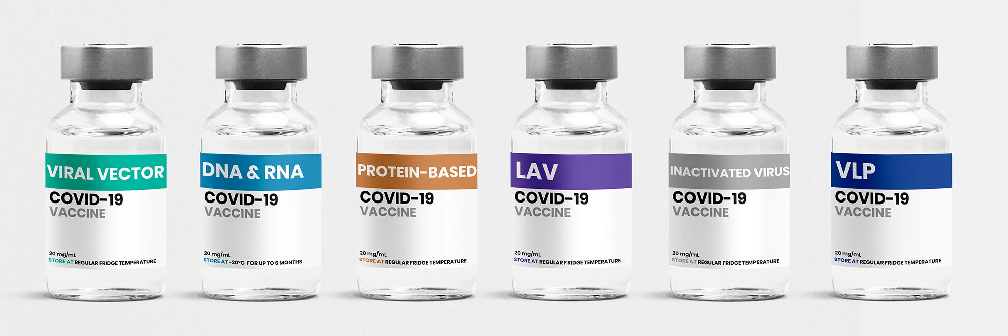 Laboratory Sample Management: Color Labels for Better Organization