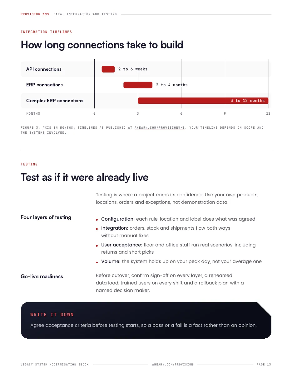 Page 13. How long connections take to build