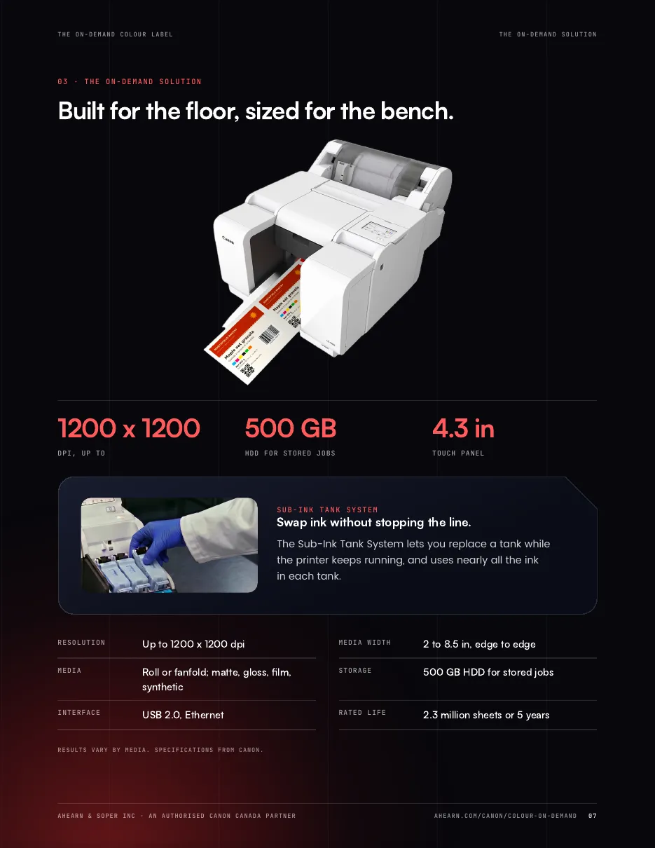 Page 07. The Canon LG-P800 at a glance