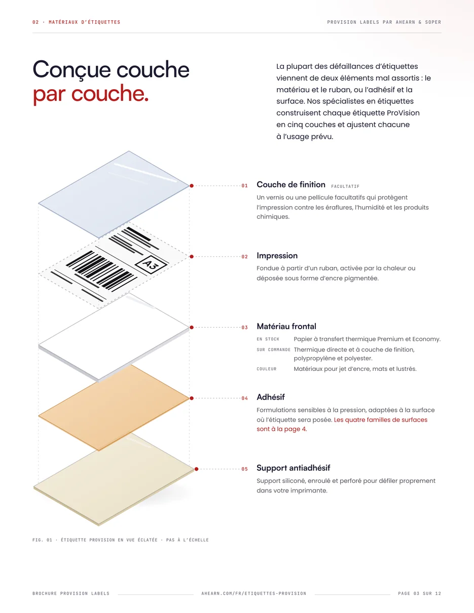 Page 03. Conçue couche par couche
