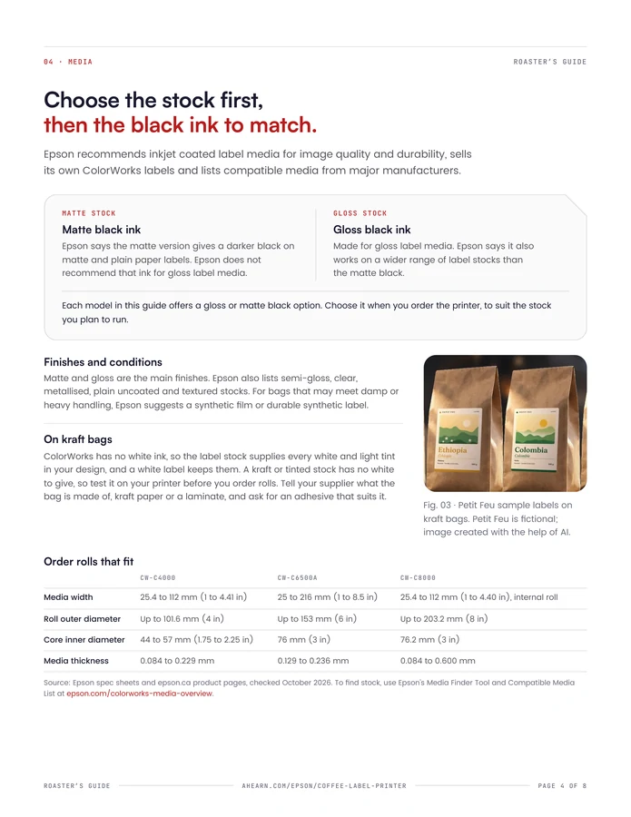 Page 04. Choose the stock first, then the black ink to match