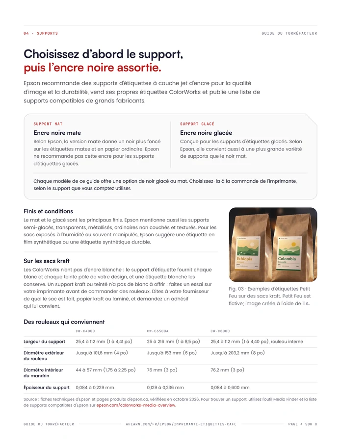 Page 04. Choisissez d’abord le support, puis l’encre noire assortie