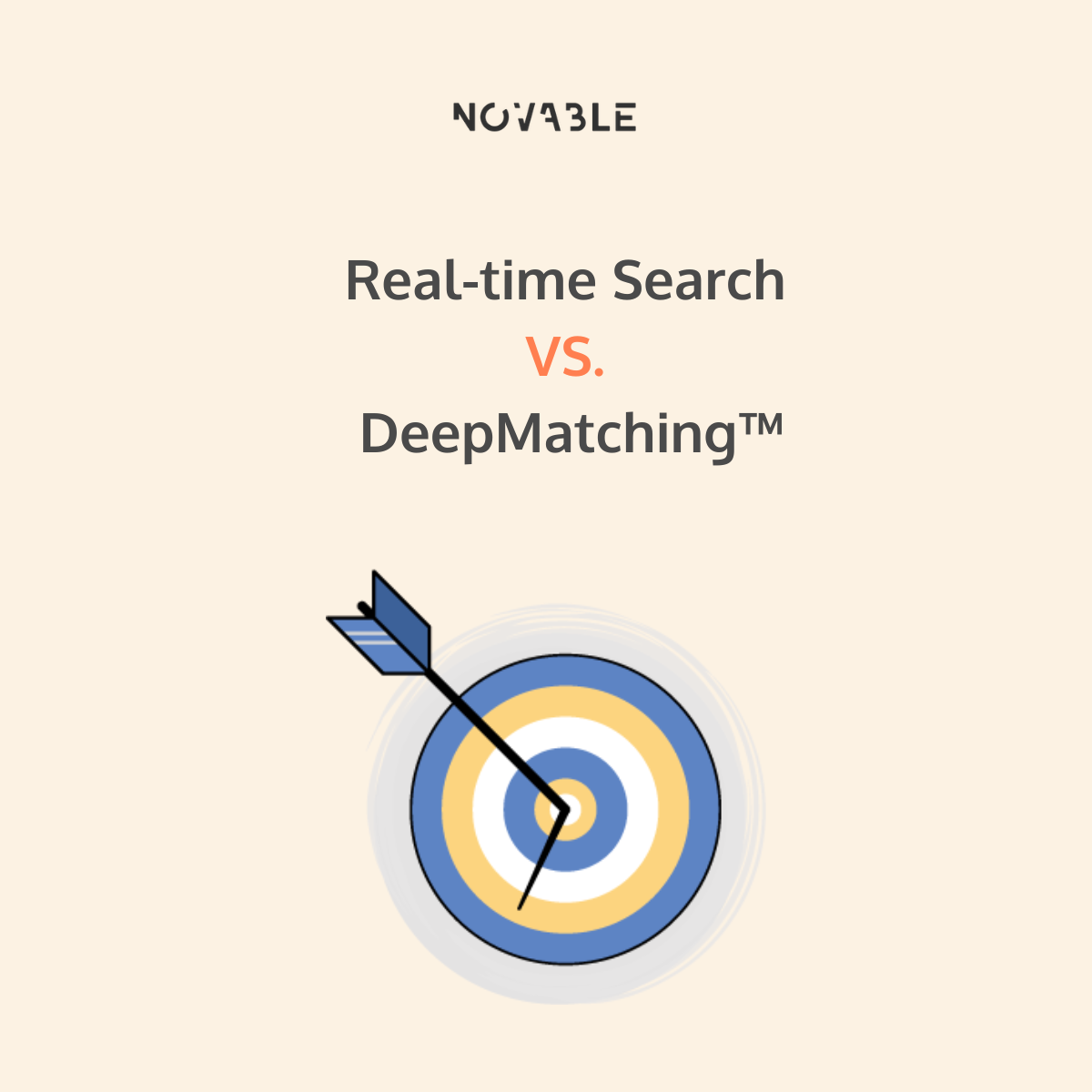 How does Novable corporate innovation compare with Google? Introducing Real-Time Search