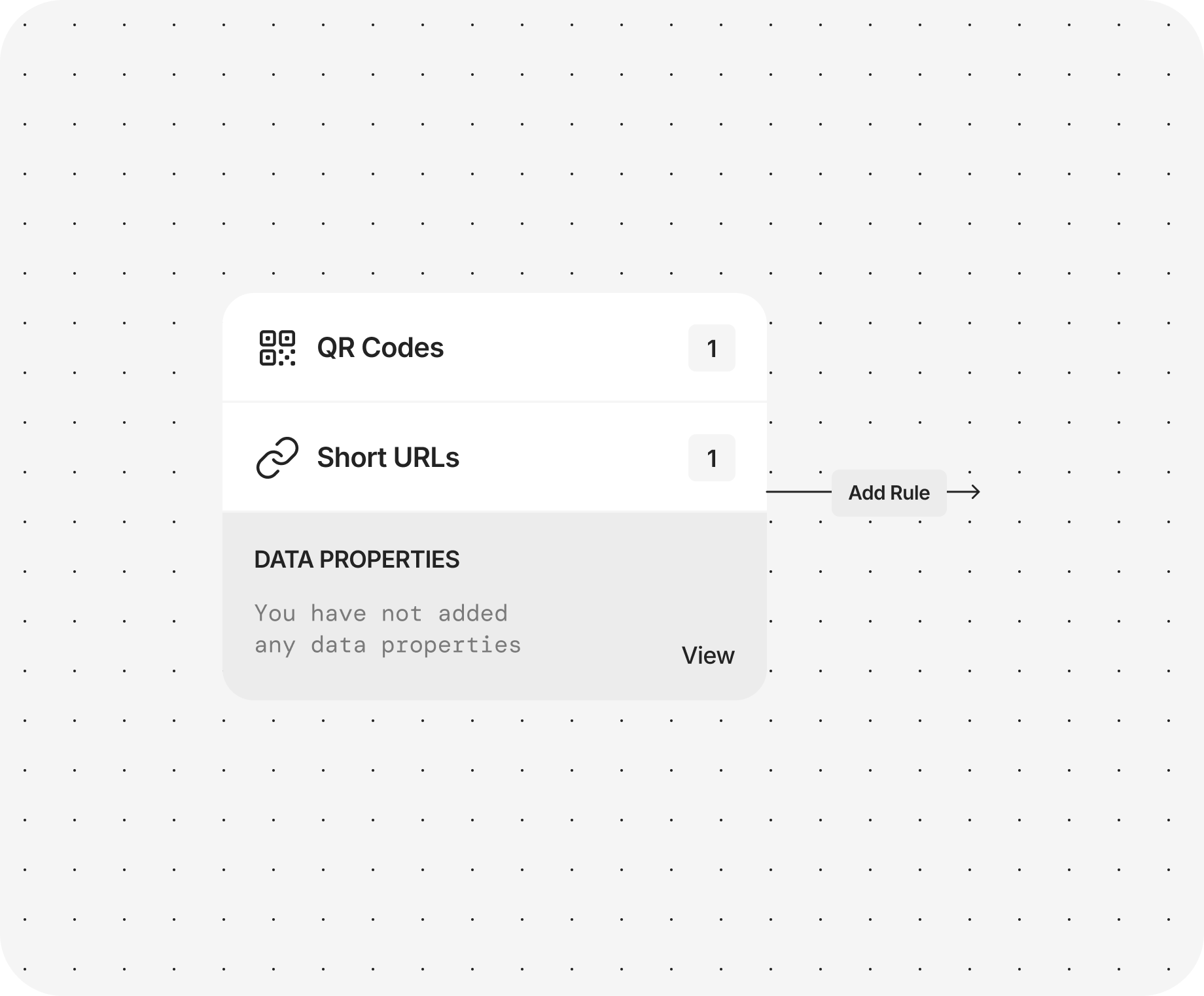 Interface showing one QR code and one short URL with option to add a rule and no data properties added.