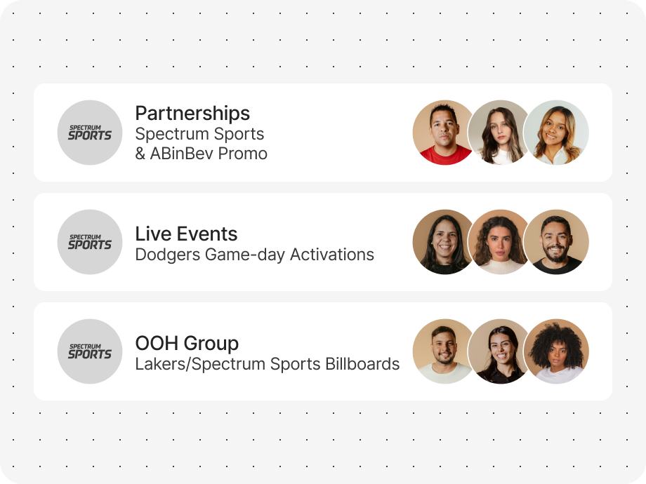Three Spectrum Sports teams labeled Partnerships, Live Events, and OOH Group, each showing three team members' headshots.