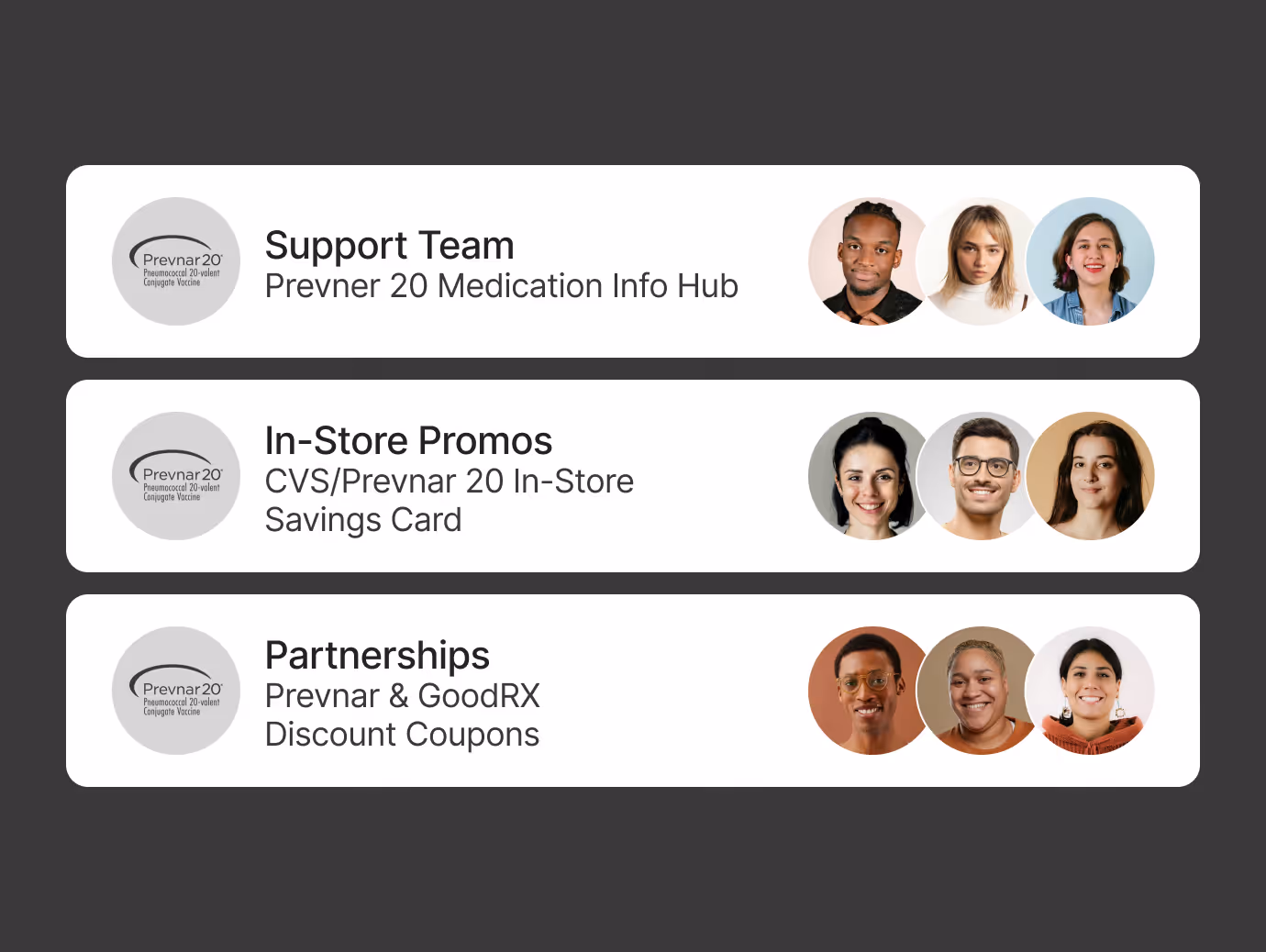 Three white horizontal cards with Prevnar 20 logos, titles, descriptions, and circular portraits of diverse team members.