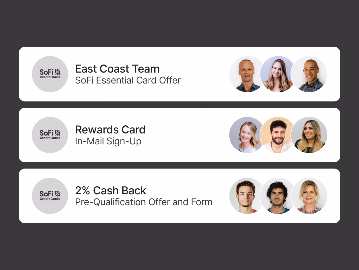 Three SoFi Credit Cards options with team photos: East Coast Team, Rewards Card, and 2% Cash Back offer.