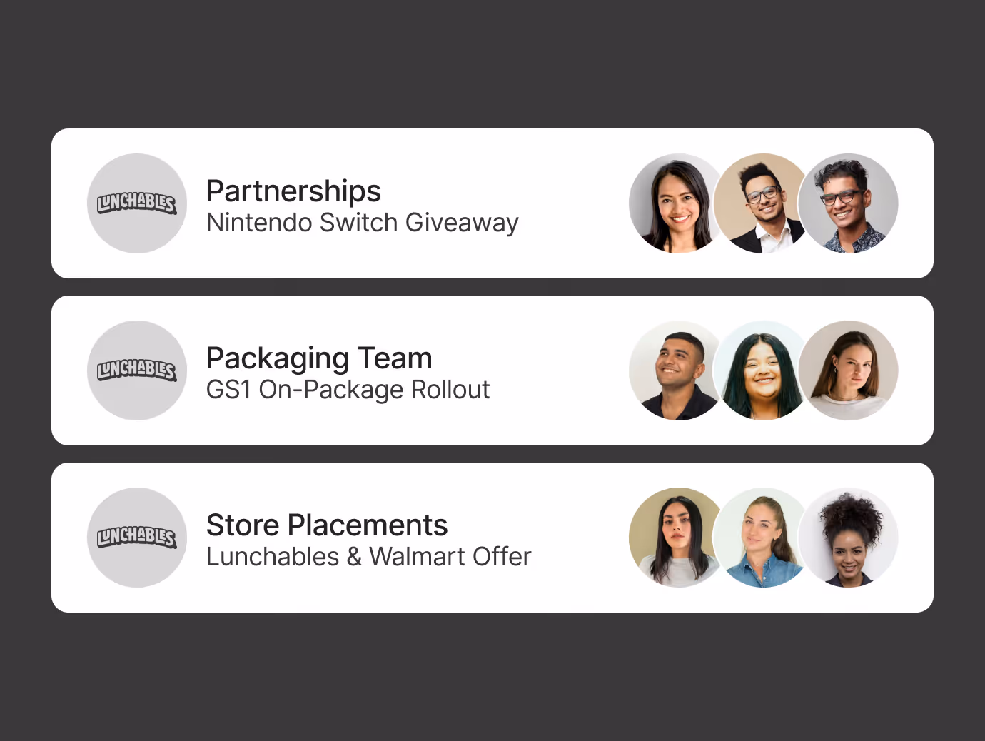 Three Lunchables team cards labeled Partnerships, Packaging Team, and Store Placements, each with three round profile photos.