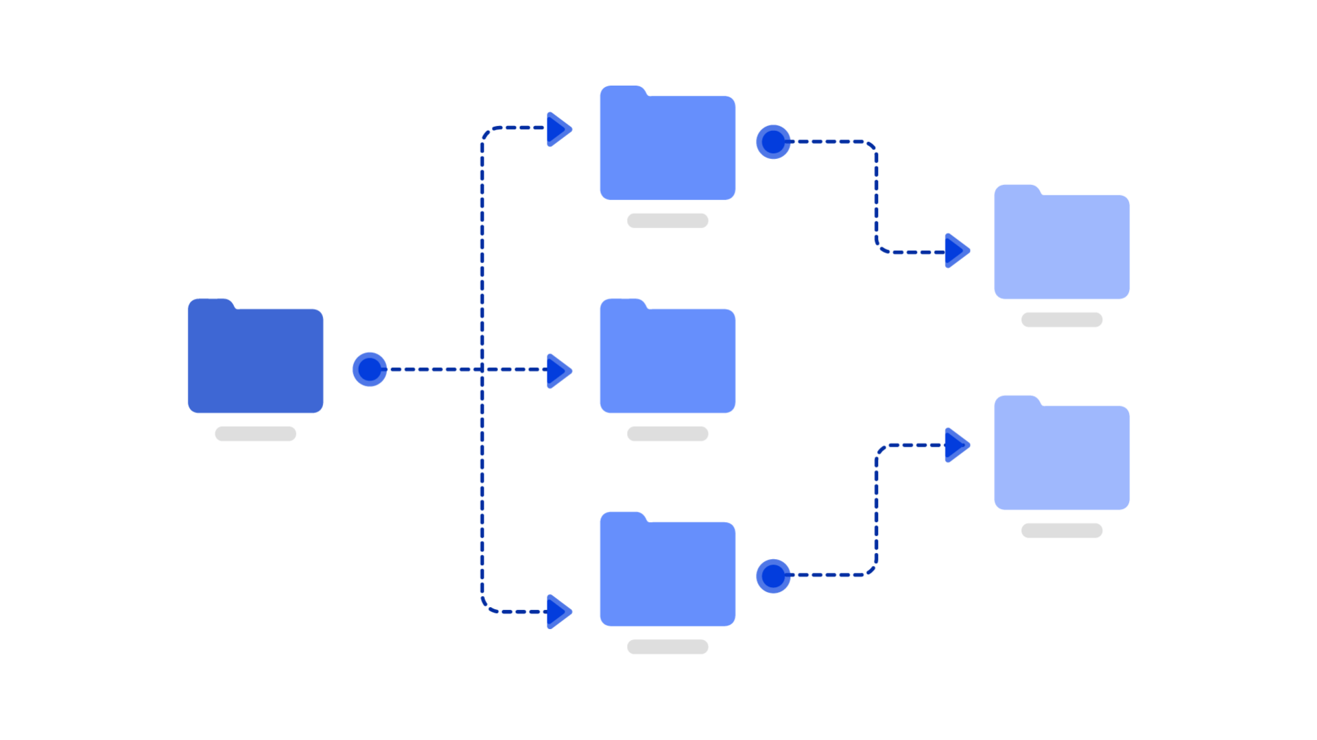 Introducing: Nested Folders