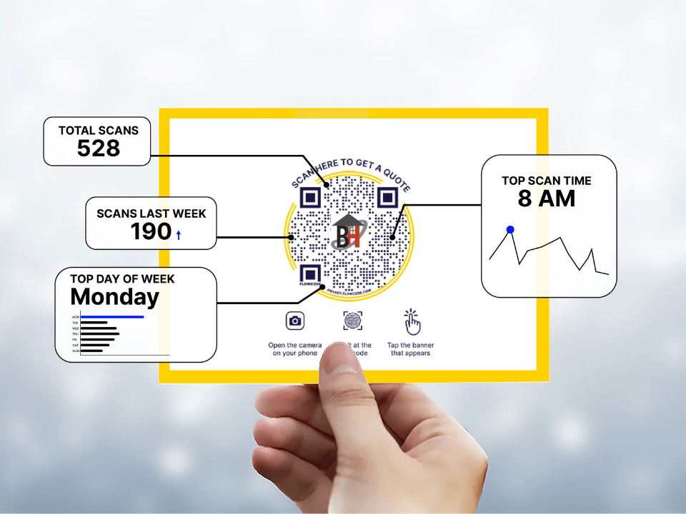 omnichannel marketing data