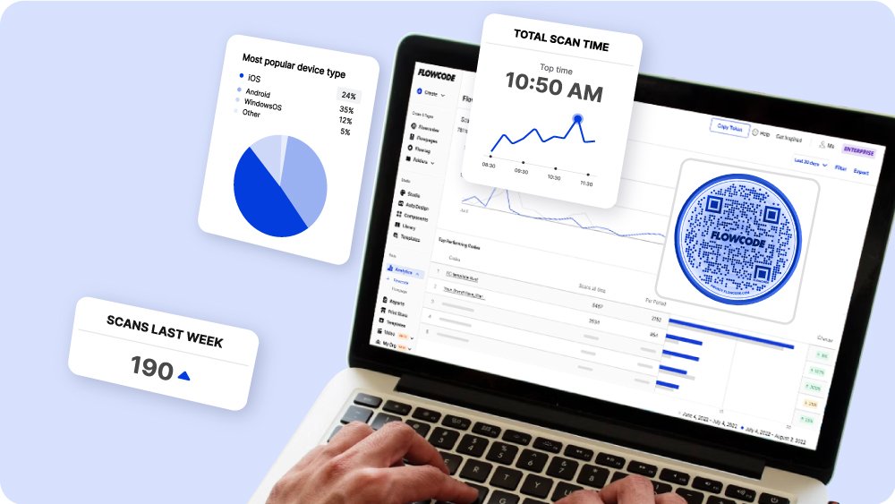 qr code analytics
