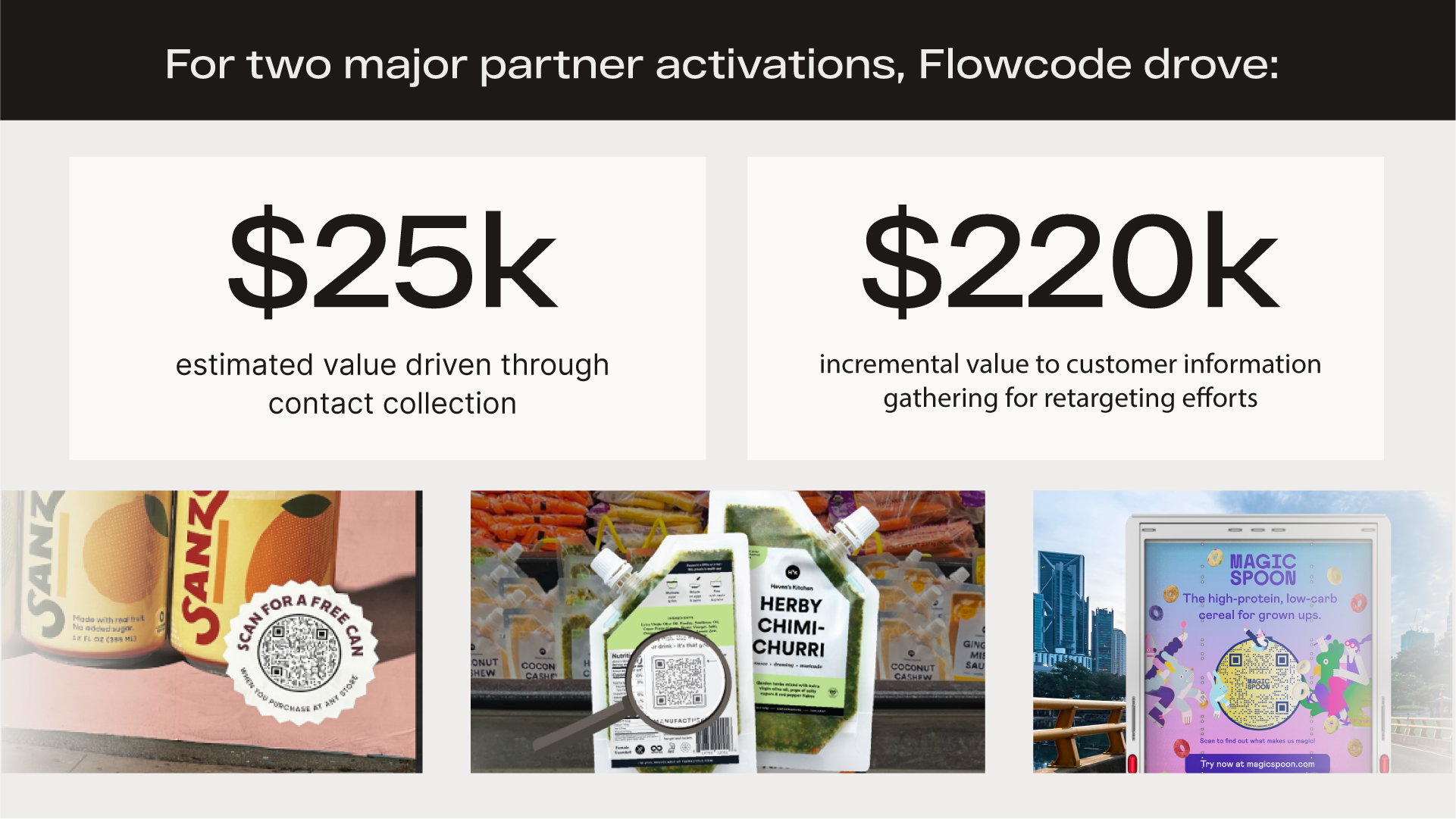CPG success with Flowcode