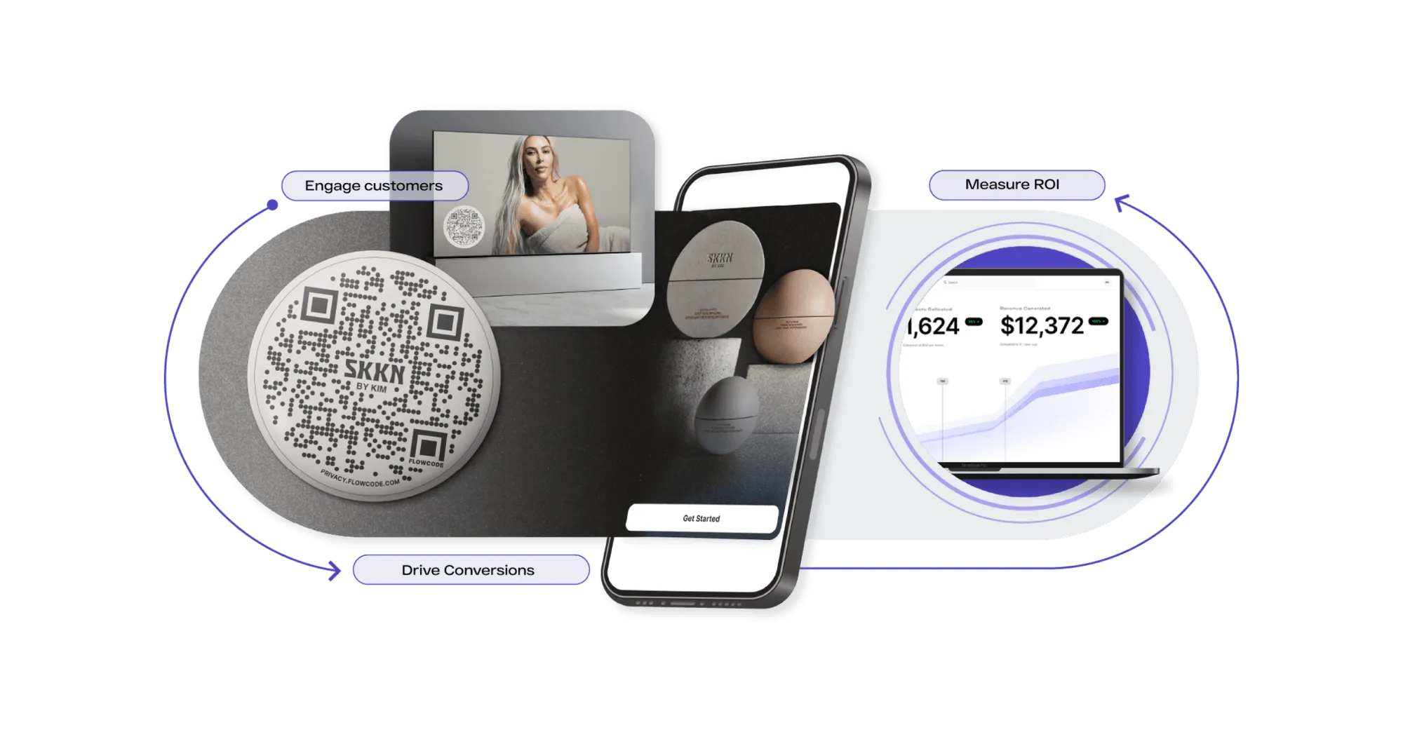Meet Flowcode 2: The Future of Offline-to-Online Marketing