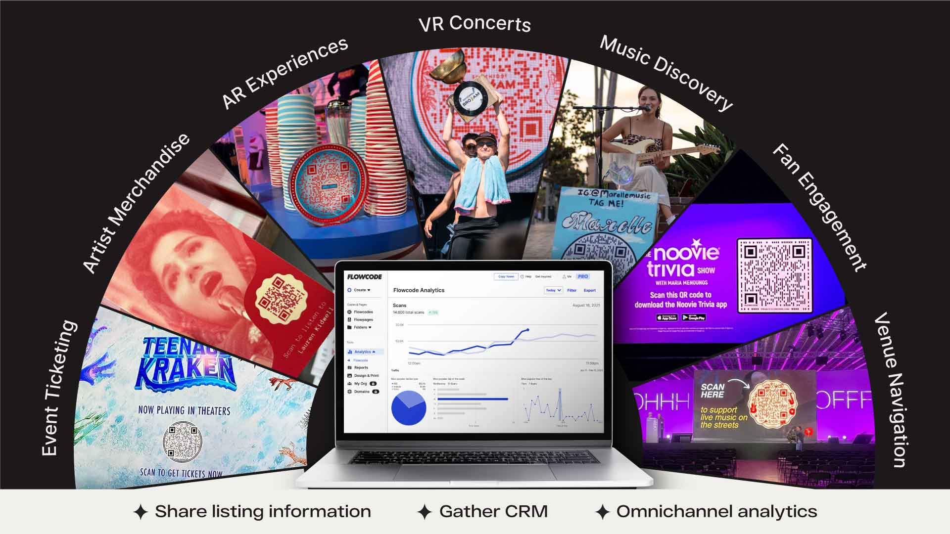 Flowcode QR in entertainment industry